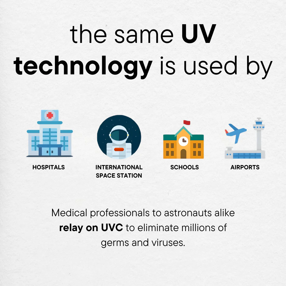 Toothbrush UV Cleaner