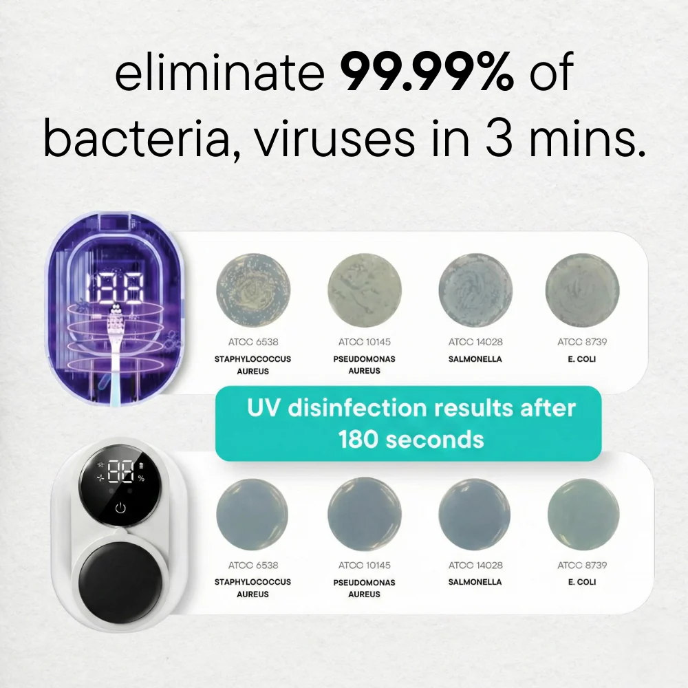 Toothbrush UV Cleaner